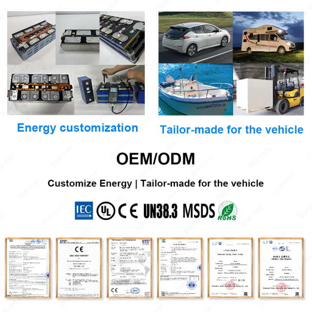 Starmax CATL 14.8V 4S1P 174Ah Nmc Battery Module 3.7V 4Pcs Rechargeable Prismatic Cells Lithium Ion Batteries,Llithium Ion Battery Manufacturers from China