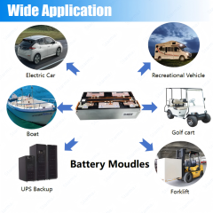 Starmax CATL 14.8V 4S1P 150Ah Nmc Battery Module 3.7V 4Pcs Rechargeable Prismatic Cells Lithium Ion Batteries,Llithium Ion Battery Manufacturers from China