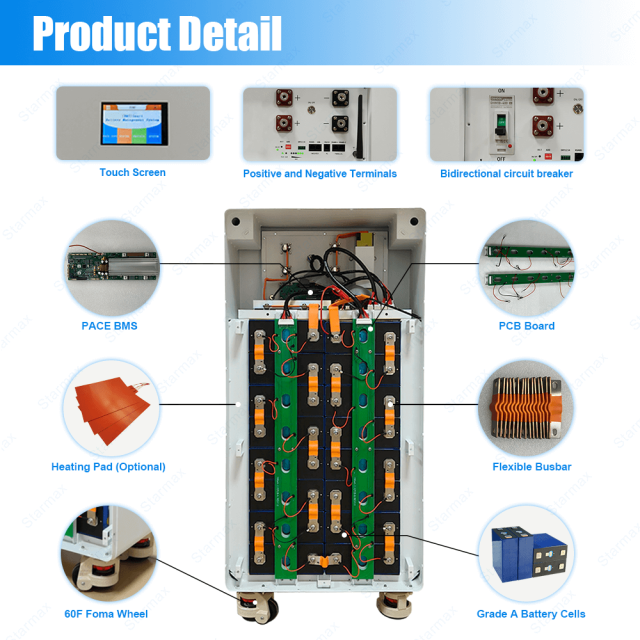 Starmax V2 Factory Direct 51.2V 48V 16S1P 314Ah 280Ah Lifepo4 Battery DIY Kits Metal Box With PACE BMS,Llithium Ion Battery Manufacturers from China
