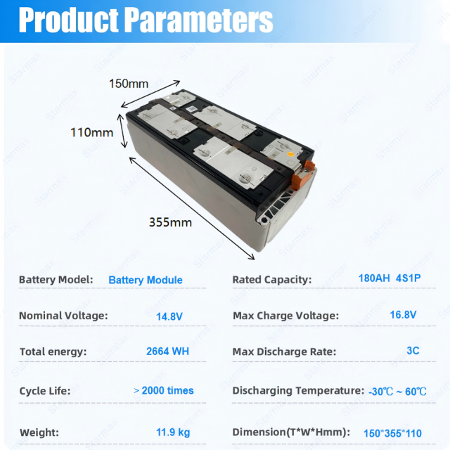 Starmax CATL 14.8V 4S1P 180Ah Nmc Battery Module 3.7V 4Pcs Rechargeable Prismatic Cells Lithium Ion Batteries,Llithium Ion Battery Manufacturers from China