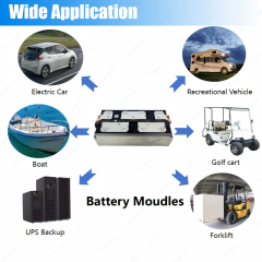 Starmax CATL 14.8V 4S1P 195Ah Nmc Battery Module 3.7V 4Pcs Rechargeable Prismatic Cells Lithium Ion Batteries,Llithium Ion Battery Manufacturers from China