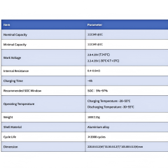 Starmax CALB 3.7V 113Ah   NMC Prismatic  Battery,Llithium Ion Battery Manufacturers from China