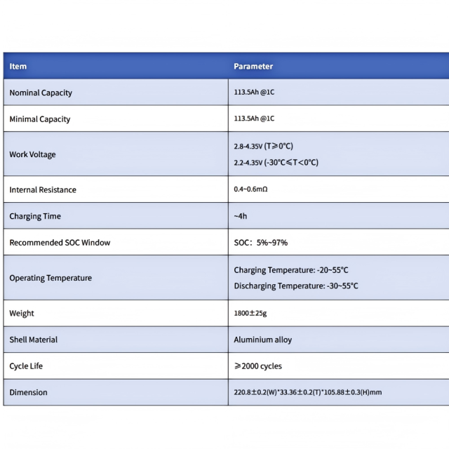 Starmax CALB 3.7V 113Ah   NMC Prismatic  Battery,Llithium Ion Battery Manufacturers from China