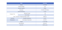 Starmax CALB 230Ah Lithium  Ion Battery 3.2V Lifepo4 Prismatic Cell,Llithium Ion Battery Manufacturers from China