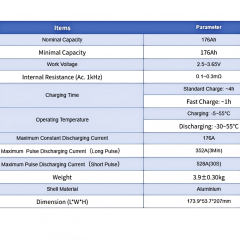 Starmax CALB 176Ah Lithium  Ion Battery 3.2V Lifepo4 Prismatic Cell,Llithium Ion Battery Manufacturers from China