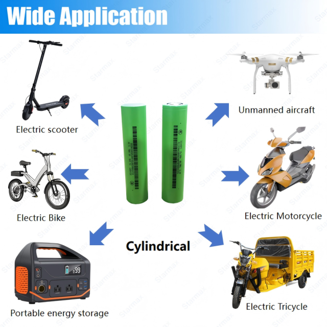 Starmax BAK 3.2V 15Ah 32140FS Lifepo4 Cylindrical Battery,Llithium Ion Battery Manufacturers from China