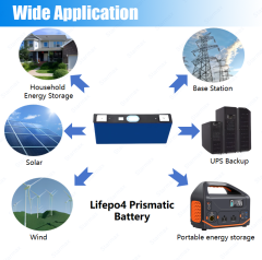 Starmax CALB 3.7V 113Ah   NMC Prismatic  Battery,Llithium Ion Battery Manufacturers from China