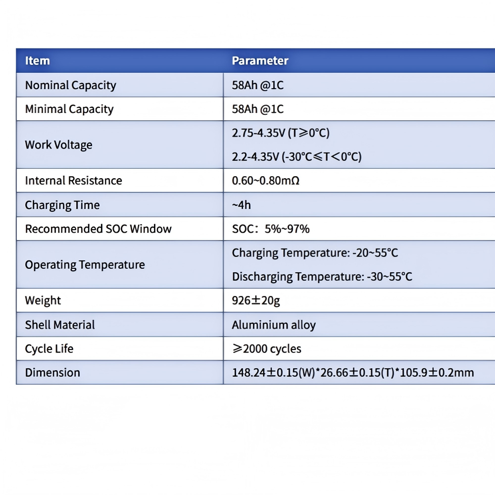 Starmax CALB 3.7V 58Ah NMC Prismatic  Battery,Llithium Ion Battery Manufacturers from China