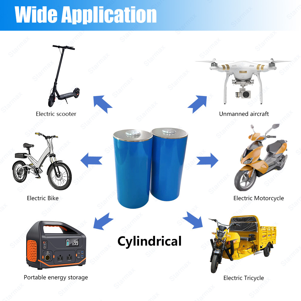 Starmax EVE 3.7V 32.4Ah G11E NMC Cylindrical Battery,Llithium Ion Battery Manufacturers from China