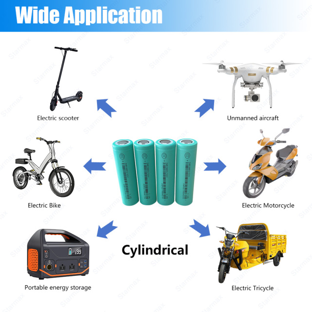 Starmax EVE 3.6V 3.2Ah ICR18650/33V NMC Cylindrical Battery,Llithium Ion Battery Manufacturers from China