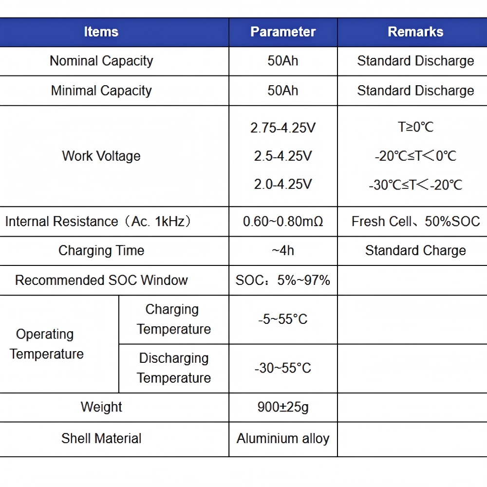 Starmax CALB 3.7V 50Ah NMC Prismatic  Battery,Llithium Ion Battery Manufacturers from China