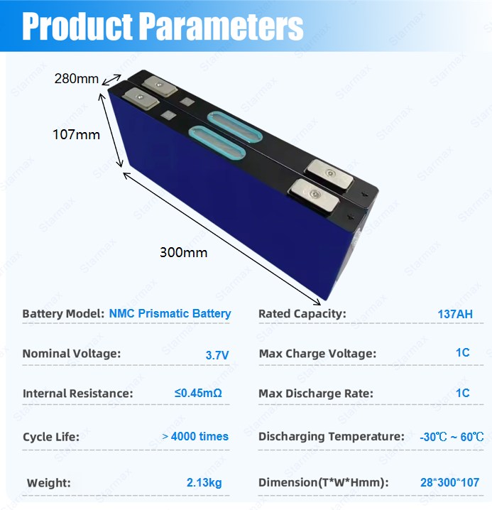Starmax CALB 3.7V 137Ah   NMC Prismatic  Battery,Llithium Ion Battery Manufacturers from China
