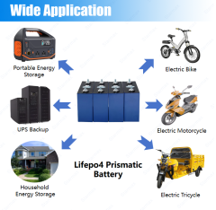Starmax CALB 88Ah  Lithium  Ion Battery 3.2V Lifepo4 Prismatic Cell,Llithium Ion Battery Manufacturers from China