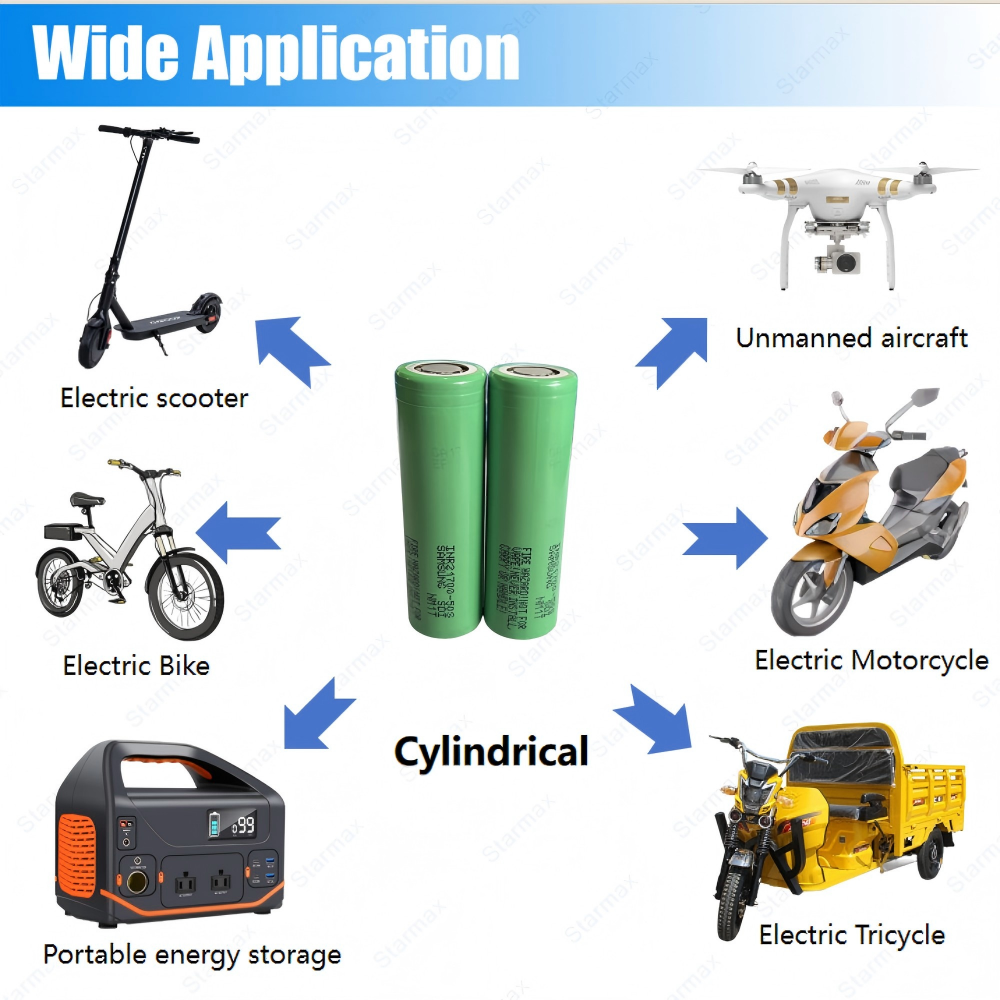 Starmax SAMSUNG 3.6V 5Ah INR21700-50S NMC Cylindrical Battery,Llithium Ion Battery Manufacturers from China