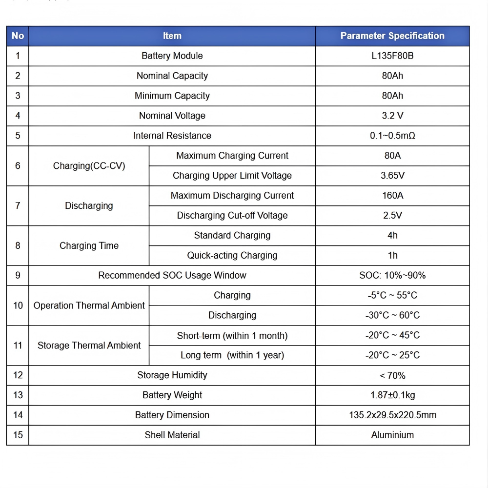 Starmax CALB 80Ah  Lithium  Ion Battery 3.2V Lifepo4 Prismatic Cell,Llithium Ion Battery Manufacturers from China