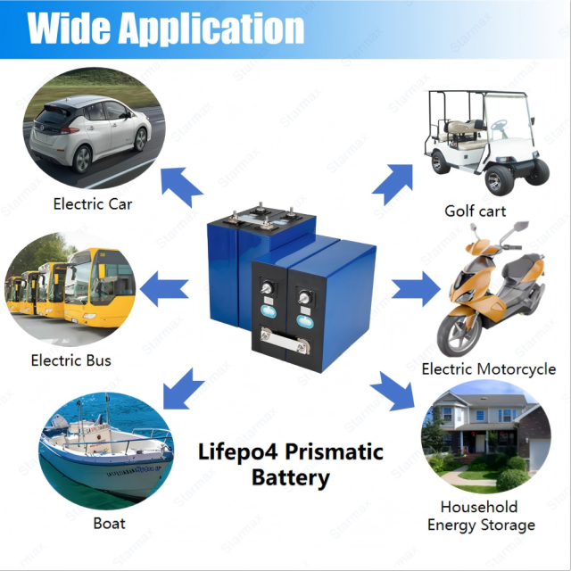 Starmax CATL 271Ah Lithium  Ion Battery 3.2V Lifepo4 Prismatic Cell,Llithium Ion Battery Manufacturers from China
