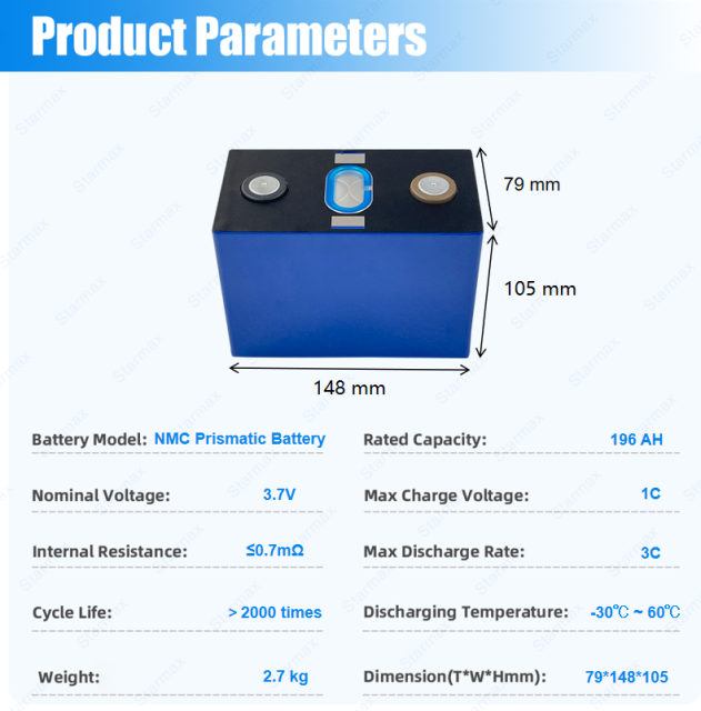 Starmax CATL 3.7V 196Ah NMC Prismatic  Battery,Llithium Ion Battery Manufacturers from China