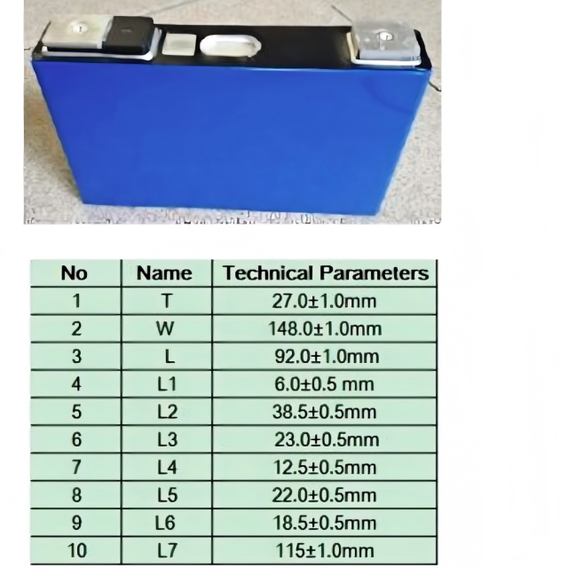 Starmax CATL 3.7V 50Ah NMC Prismatic  Battery,Llithium Ion Battery Manufacturers from China