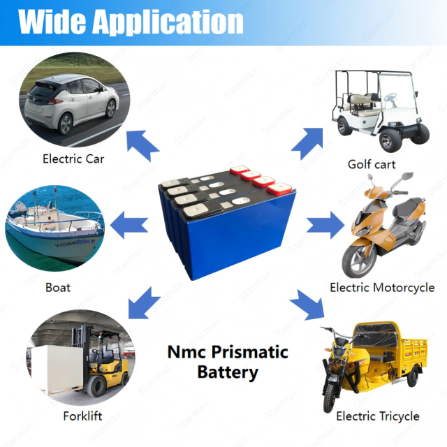 Starmax CATL 3.7V 50Ah NMC Prismatic  Battery,Llithium Ion Battery Manufacturers from China