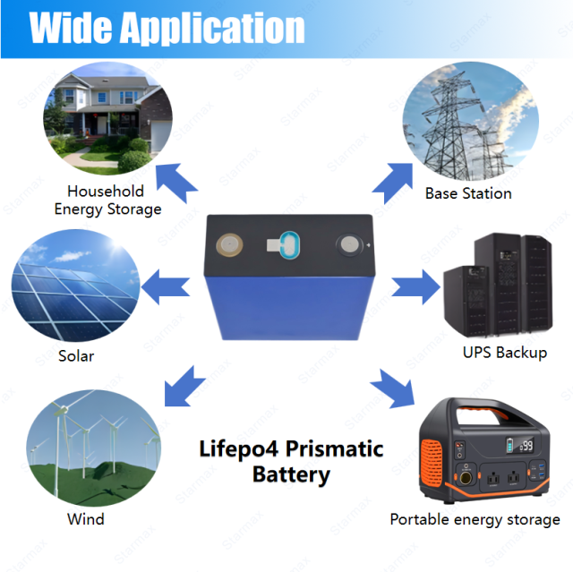 Starmax CATL 306Ah Lithium  Ion Battery 3.2V Lifepo4 Prismatic Cell,Llithium Ion Battery Manufacturers from China