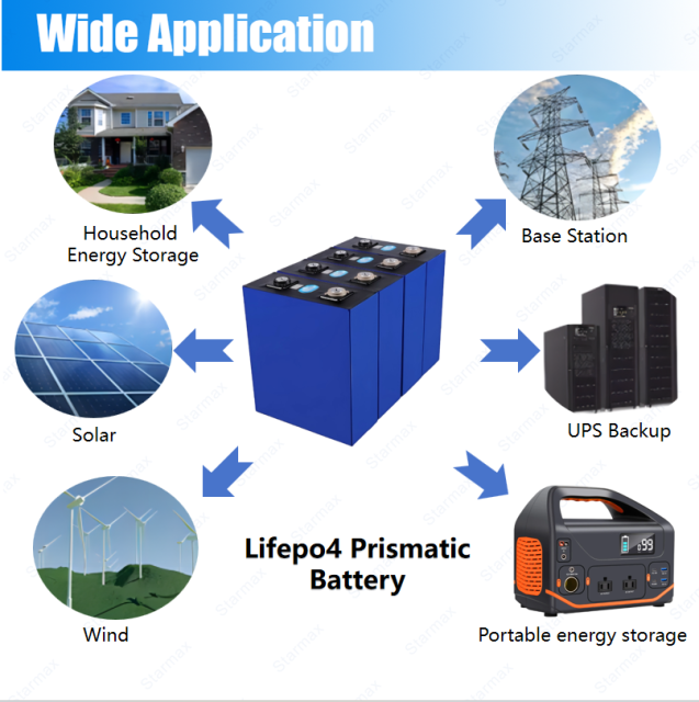 Starmax CATL 240Ah Lithium  Ion Battery 3.2V Lifepo4 Prismatic Cell,Llithium Ion Battery Manufacturers from China