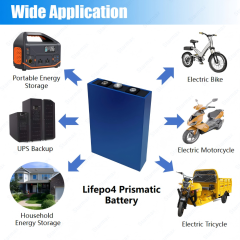 Starmax CALB 80Ah  Lithium  Ion Battery 3.2V Lifepo4 Prismatic Cell,Llithium Ion Battery Manufacturers from China