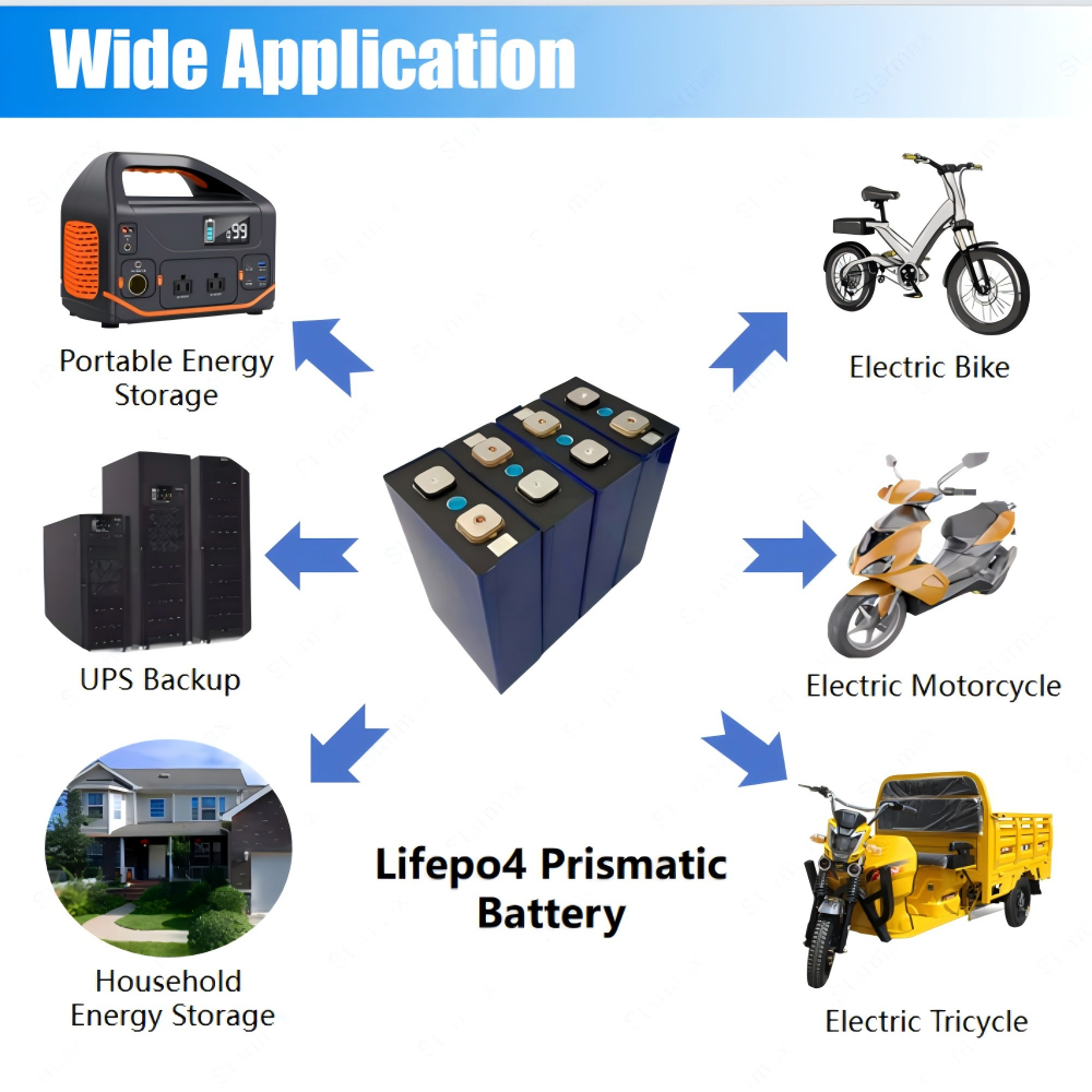 Starmax Gotion 67Ah  Lithium  Ion Battery 3.2V Lifepo4 Prismatic Cell,Llithium Ion Battery Manufacturers from China