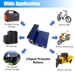 Starmax Gotion 27Ah  Lithium  Ion Battery 3.2V Lifepo4 Prismatic Cell,Llithium Ion Battery Manufacturers from China