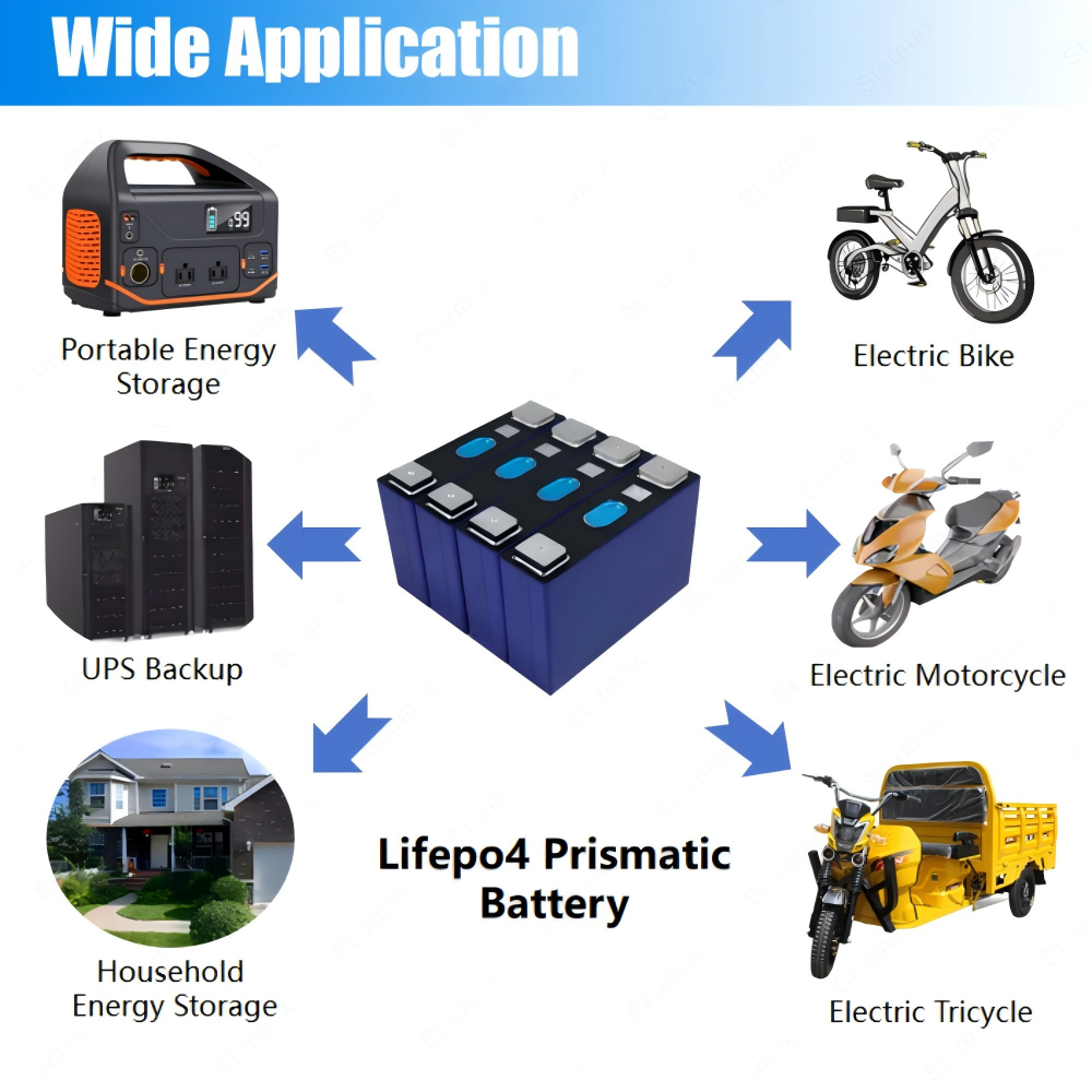 Starmax REPT  50Ah  Lithium  Ion Battery 3.2V Lifepo4 Prismatic Cell,Llithium Ion Battery Manufacturers from China