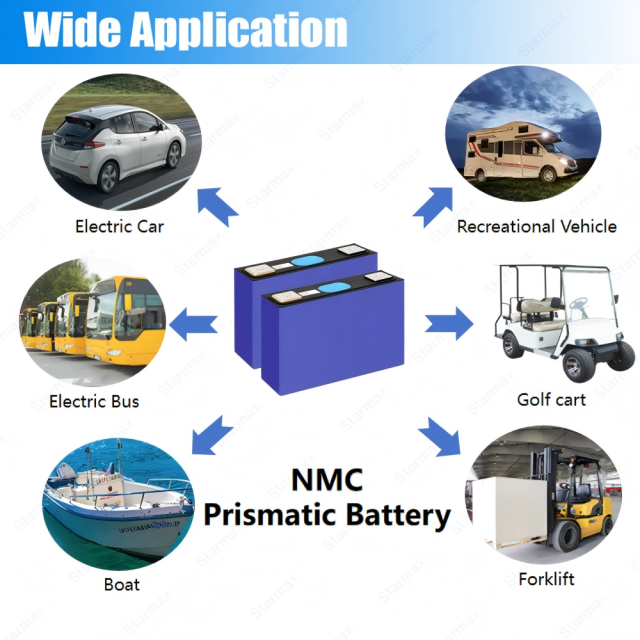 Starmax EVE 3.7V 166Ah  NMC Prismatic  Battery,Llithium Ion Battery Manufacturers from China