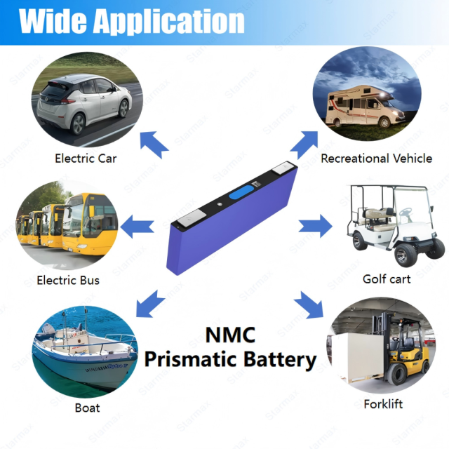 Starmax EVE 3.7V 114.2Ah   NMC Prismatic  Battery,Llithium Ion Battery Manufacturers from China