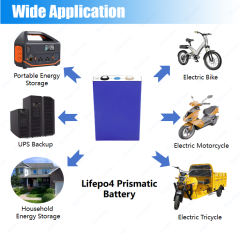 Starmax EVE  80Ah  Lithium  Ion Battery 3.2V Lifepo4 Prismatic Cell,Llithium Ion Battery Manufacturers from China