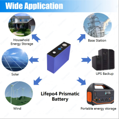 Starmax EVE 102Ah Lithium  Ion Battery 3.2V Lifepo4 Prismatic Cell,Llithium Ion Battery Manufacturers from China