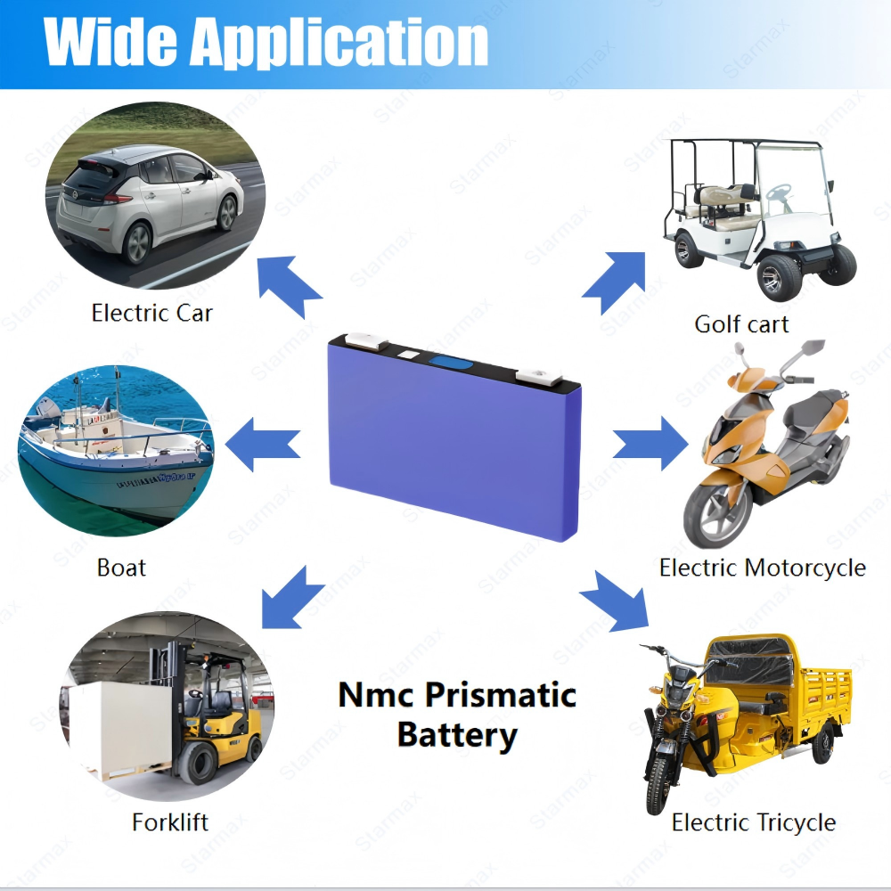 Starmax EVE 3.7V 5.45Ah NMC Prismatic  Battery,Llithium Ion Battery Manufacturers from China
