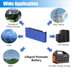 Starmax EVE 172.1Ah Lithium  Ion Battery 3.2V Lifepo4 Prismatic Cell,Llithium Ion Battery Manufacturers from China