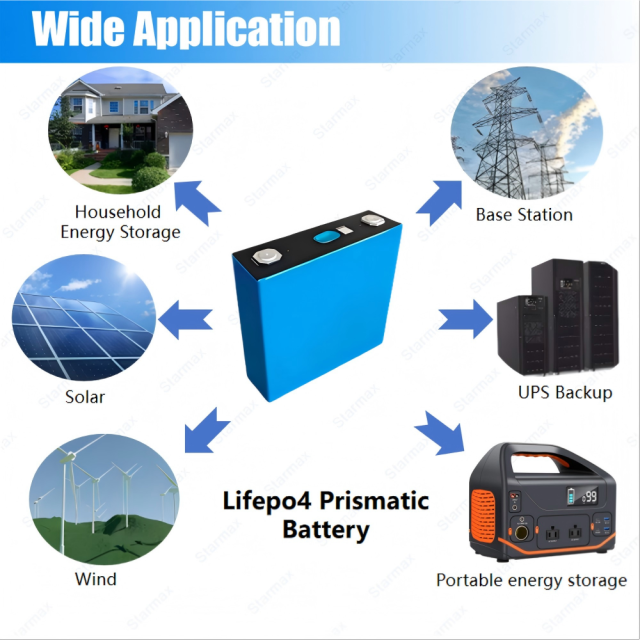 Starmax EVE 324Ah Lithium  Ion Battery 3.2V Lifepo4 Prismatic Cell,Llithium Ion Battery Manufacturers from China