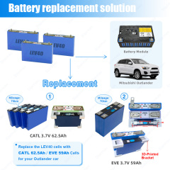 Starmax Customized Studs EVE M21 3.7V 59Ah 58Ah NMC Prismatic Lithium Ion Battery With 3D Bracket EVA Foam For Upgrade Mitsubishi Outlander,Llithium Ion Battery Manufacturers from China