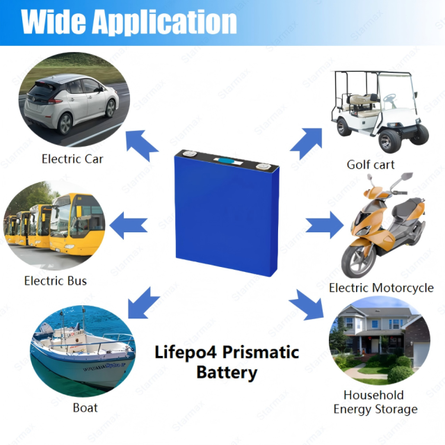 Starmax EVE  218Ah Lithium  Ion Battery 3.2V Lifepo4 Prismatic Cell,Llithium Ion Battery Manufacturers from China