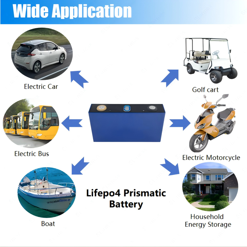 Starmax CATL 136Ah 3C MAX Discharge Rate Lithium  Ion Battery 3.2V Lifepo4 Prismatic Cell,Llithium Ion Battery Manufacturers from China