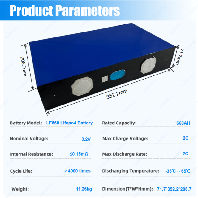 EVE 3.2V 668Ah LF668 Prismatic LiFePO4 Battery For Energy Storage,Llithium Ion Battery Manufacturers from China