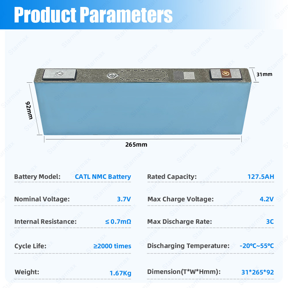 Starmax New Arrival CATL 3.7V 127.9Ah NMC Prismatic Battery,Llithium Ion Battery Manufacturers from China