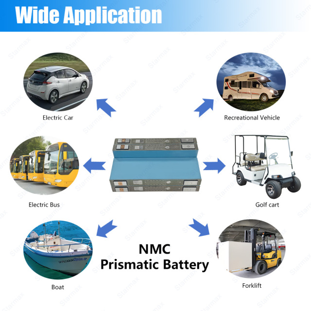 Starmax New Arrival CATL 3.7V 127.9Ah NMC Prismatic Battery,Llithium Ion Battery Manufacturers from China