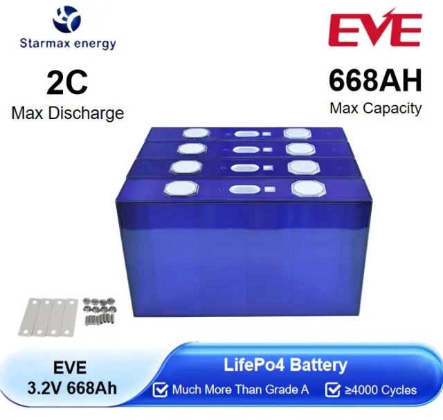 EVE 3.2V 668Ah LF668 Prismatic LiFePO4 Battery For Energy Storage,Llithium Ion Battery Manufacturers from China