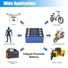 Starmax EVE 3.2V 95.8Ah 14C MAX Discharge Rate Lifepo4 Prismatic Battery Cell,Llithium Ion Battery Manufacturers from China