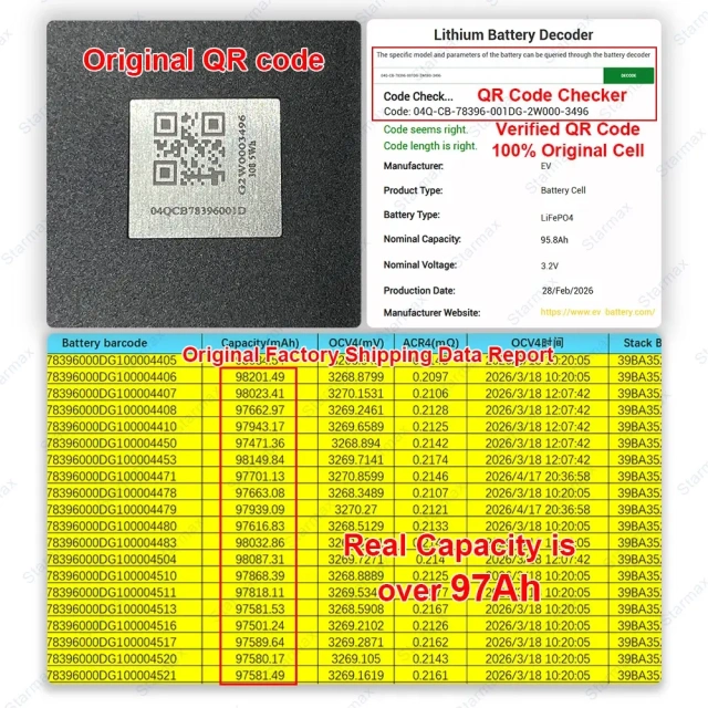 Starmax EVE 3.2V 95.8Ah 14C MAX Discharge Rate Lifepo4 Prismatic Battery Cell,Llithium Ion Battery Manufacturers from China