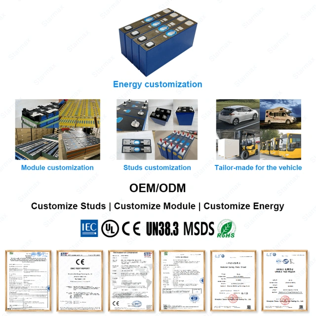 Catl 3.7V 100Ah NMC Prismatic Battery 3C Discharge Cell Automotive-Grade Performance,Llithium Ion Battery Manufacturers from China