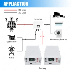 Starmax Factory Direct 10000 Cycle life 8KWh Sodium-ion Battery pack With JK BMS,Llithium Ion Battery Manufacturers from China