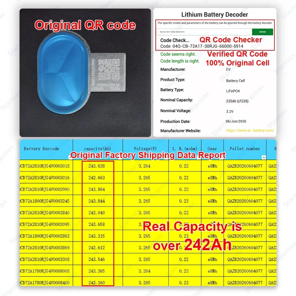 Starmax 3C MAX Discharge Rate EVE 235Ah Lithium Ion Battery 3.2V Lifepo4 Prismatic Cell,Llithium Ion Battery Manufacturers from China