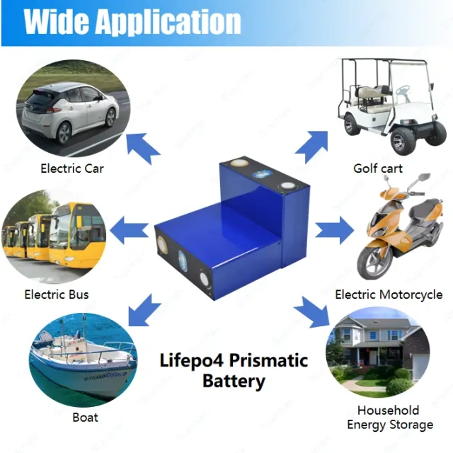 Starmax CATL 122Ah 3C MAX Discharge Rate 122Ah Lithium Ion Battery 3.2V Lifepo4 Prismatic Cell,Llithium Ion Battery Manufacturers from China