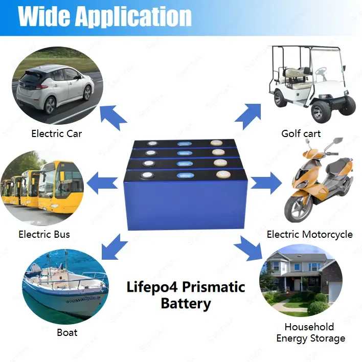 Starmax High-Capacity Catl 3.2V 156.3ah Lifepo4 Prismatic Battery Cell for Home Energy Storage,Llithium Ion Battery Manufacturers from China